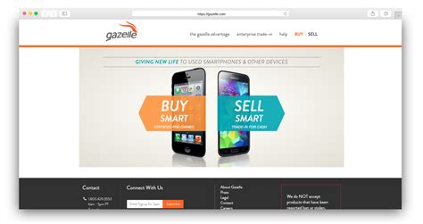 refurbished electronics.com|The Best Websites For Buying Refurbished Electronics [2020].